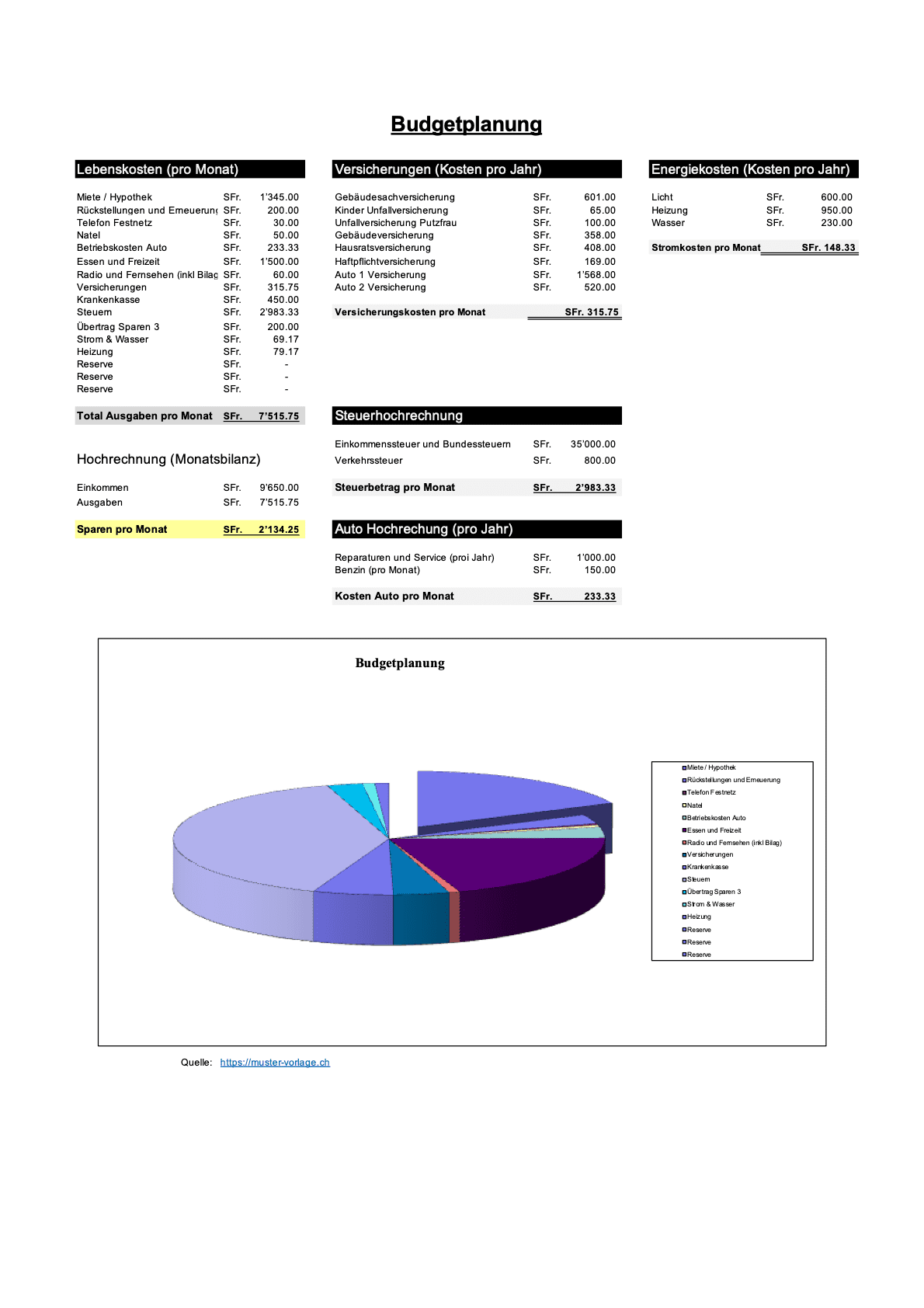 Detail Koordinatensystem Excel Vorlage Nomer 16