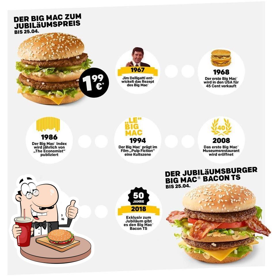 Detail Mcdonalds Schweinefleisch Nomer 10