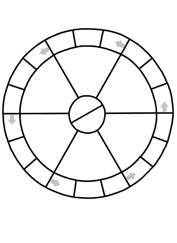 Detail Rad Des Lebens Vorlage Nomer 6