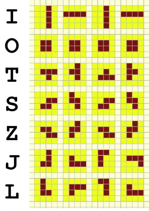 Detail Tetris Noten Klavier Nomer 10