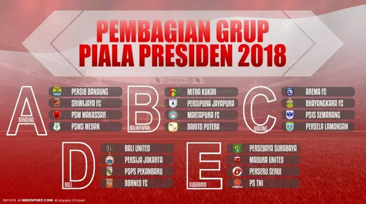 Detail Foto Piala Presiden 2018 Nomer 51