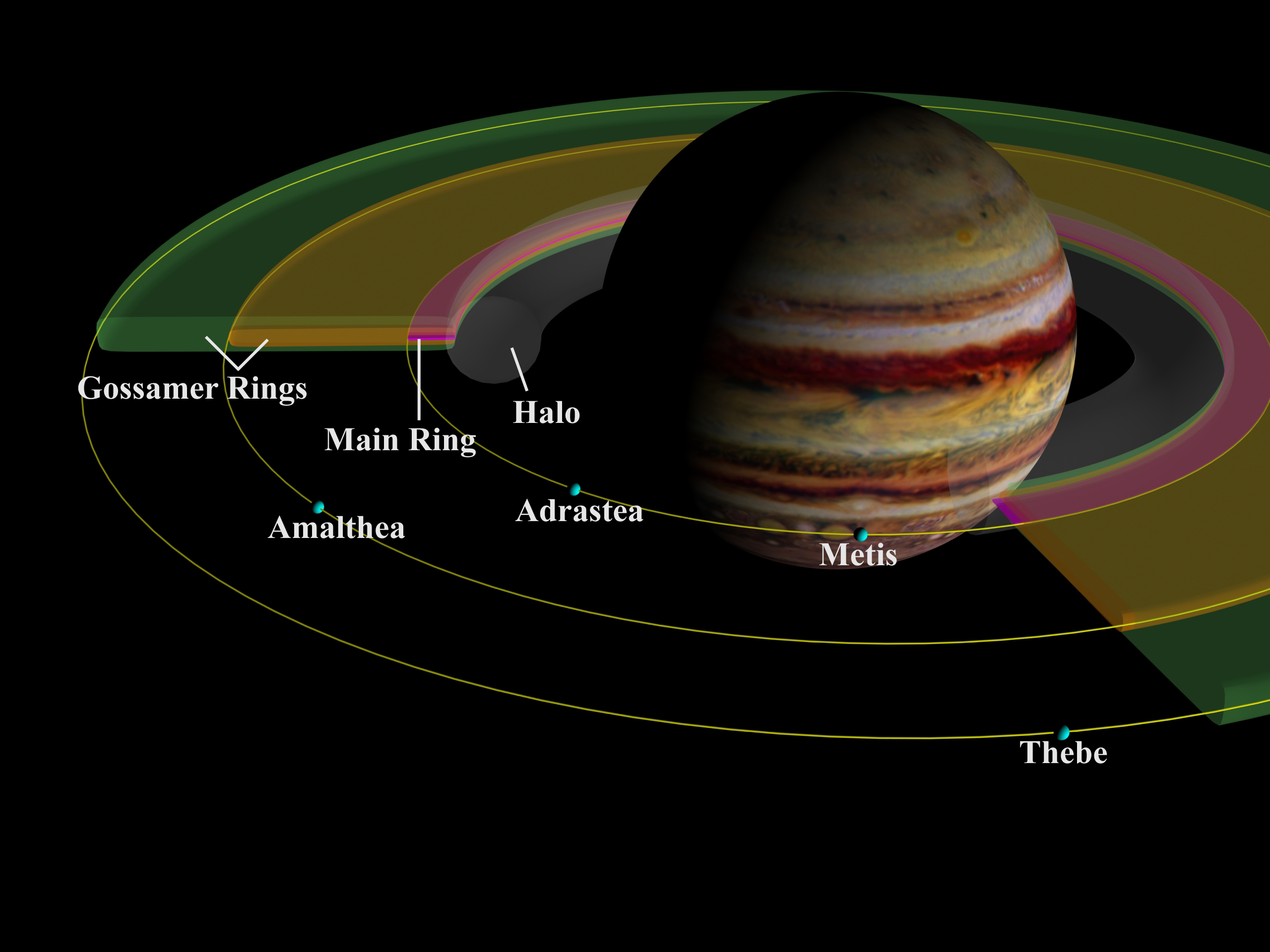 Detail Foto Planet Jupiter Nomer 43