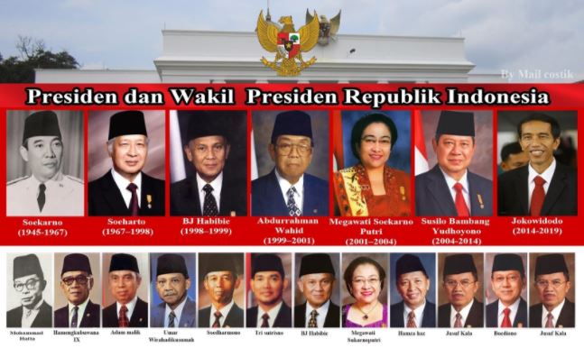 Detail Foto Presiden Dan Wakil Presiden Indonesia Nomer 12