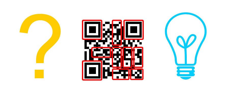 Detail Qr Code Malen Nomer 14