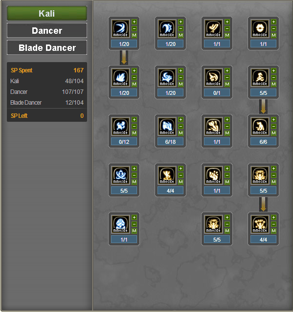 Detail Blade Dancer Dragon Nest Nomer 14