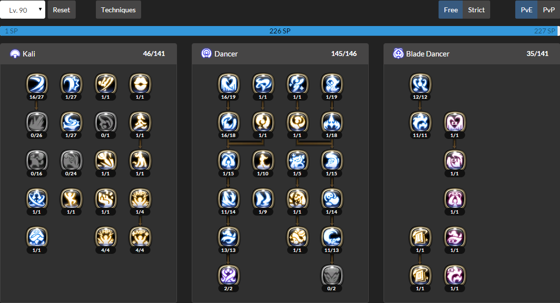 Detail Blade Dancer Dragon Nest Nomer 20