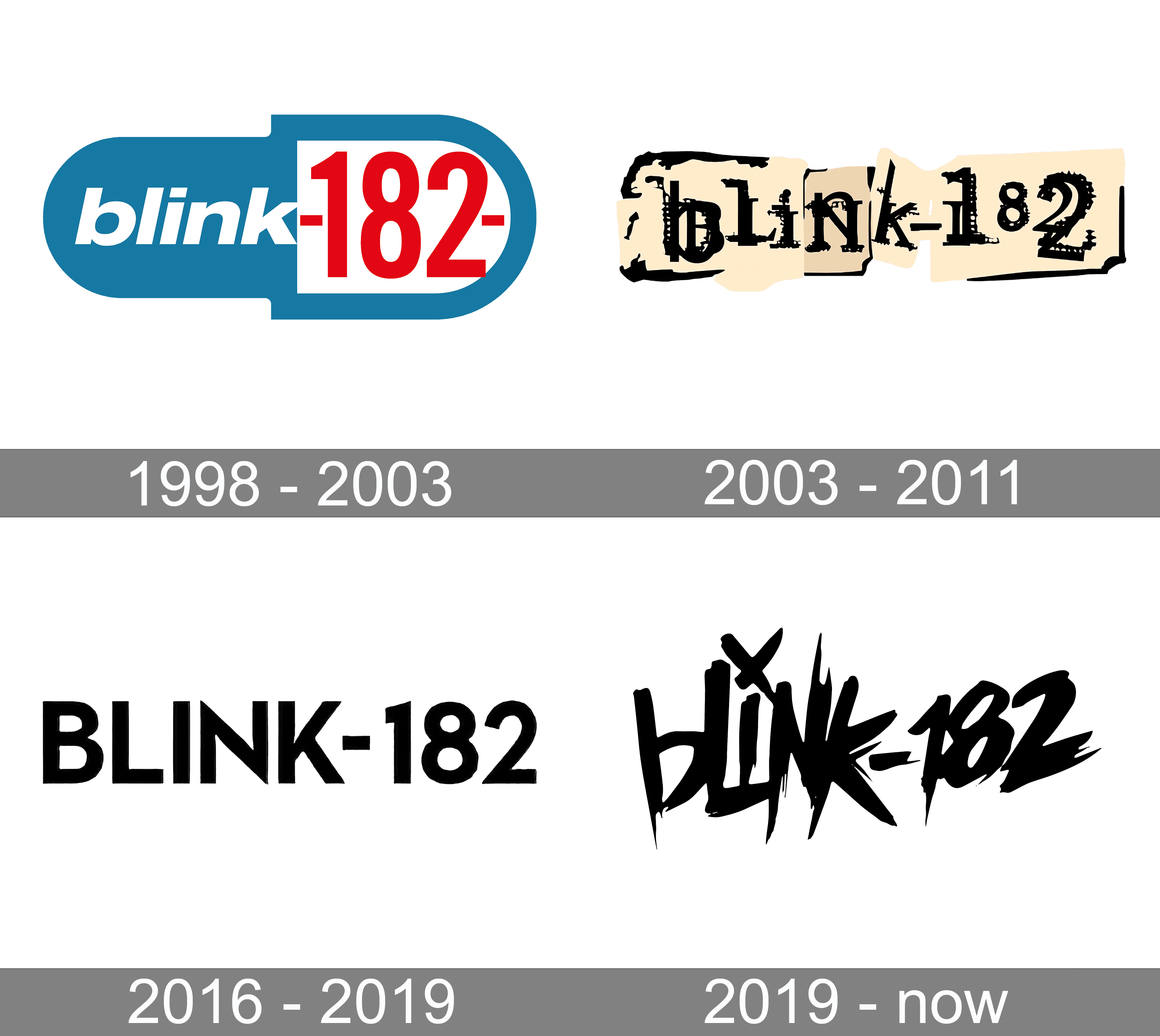 Detail Blink 182 Logo Png Nomer 27