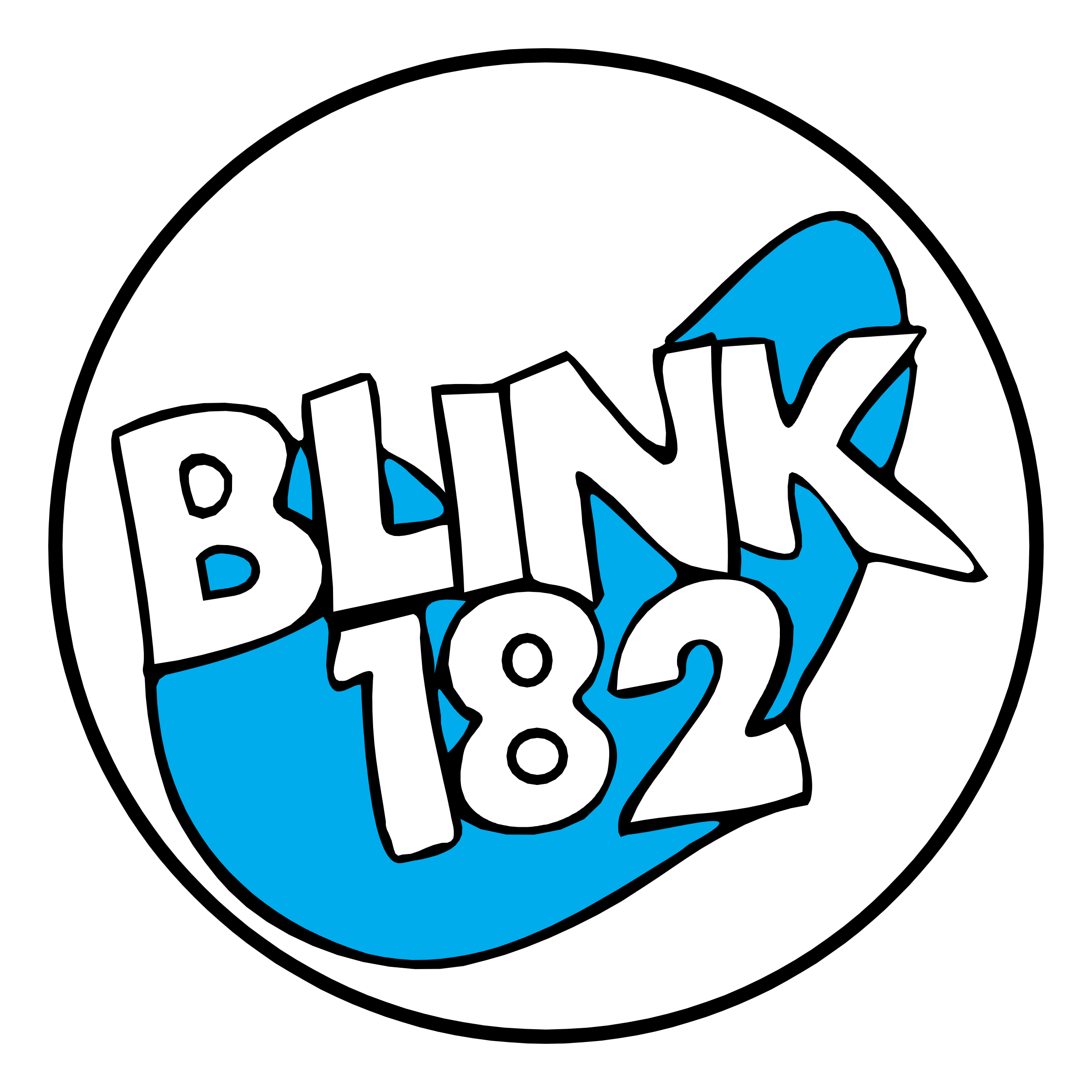 Detail Blink 182 Logo Png Nomer 47