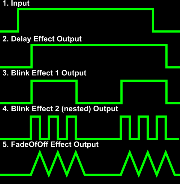 Detail Blink Effect Png Nomer 53