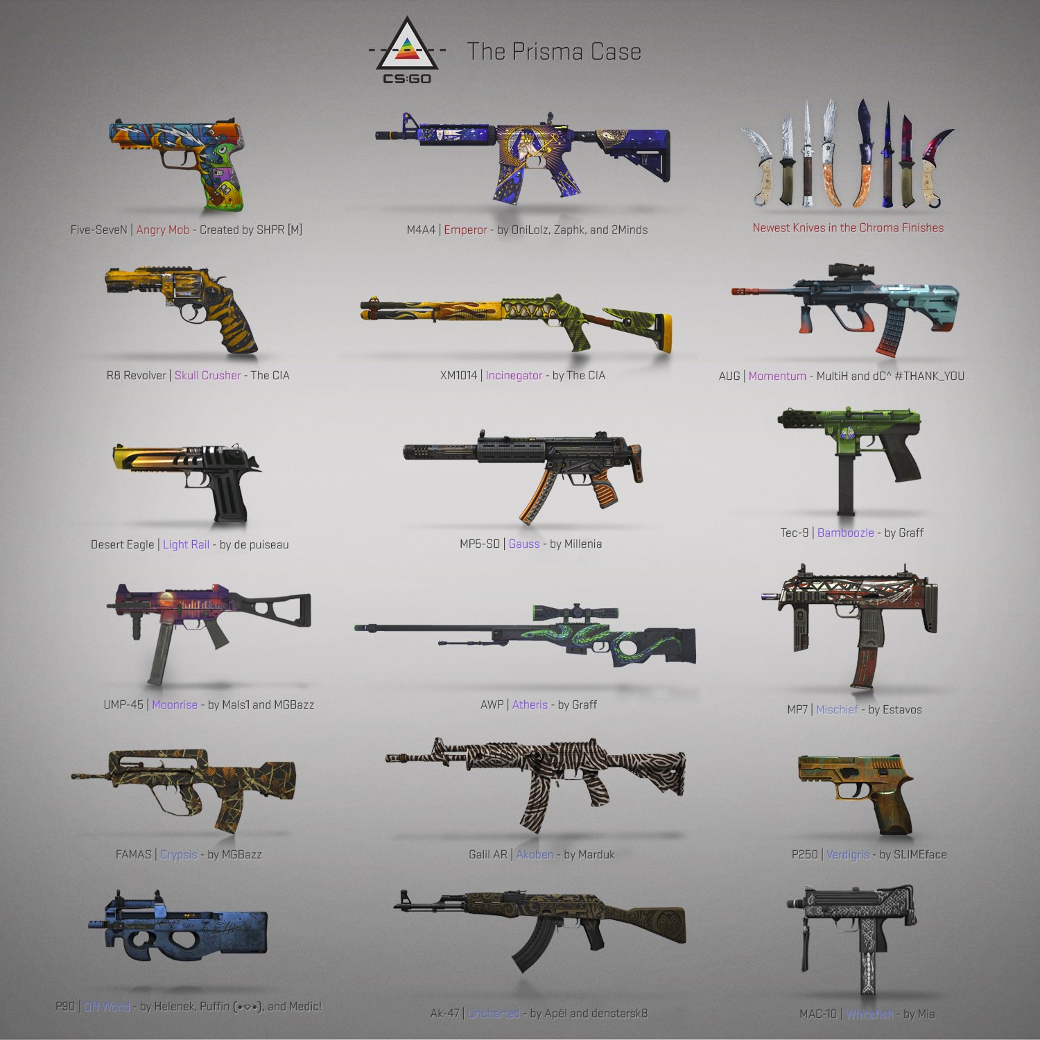 Detail Blog Counter Strike Nomer 14