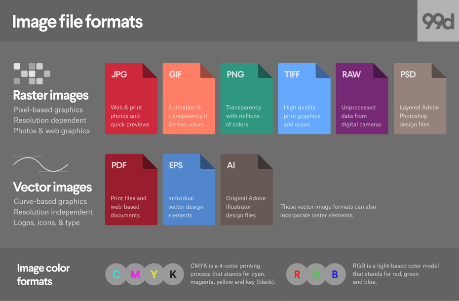 Detail Blog Download Logo Format Cdr Nomer 46