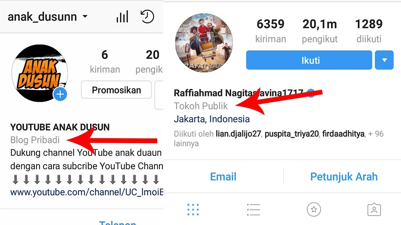 Detail Blog Pribadi Ig Keren Nomer 13