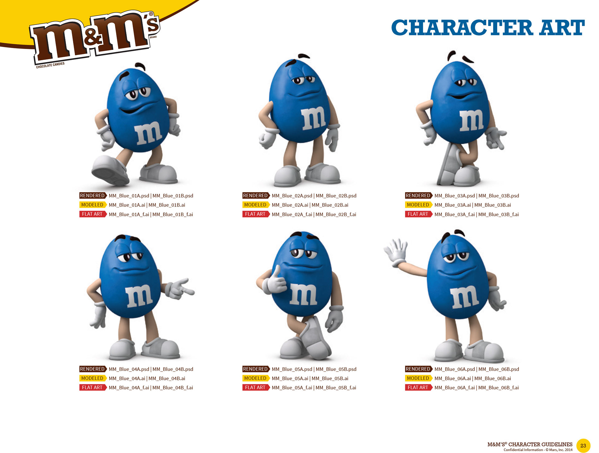 Detail Blue M And M Character Nomer 50