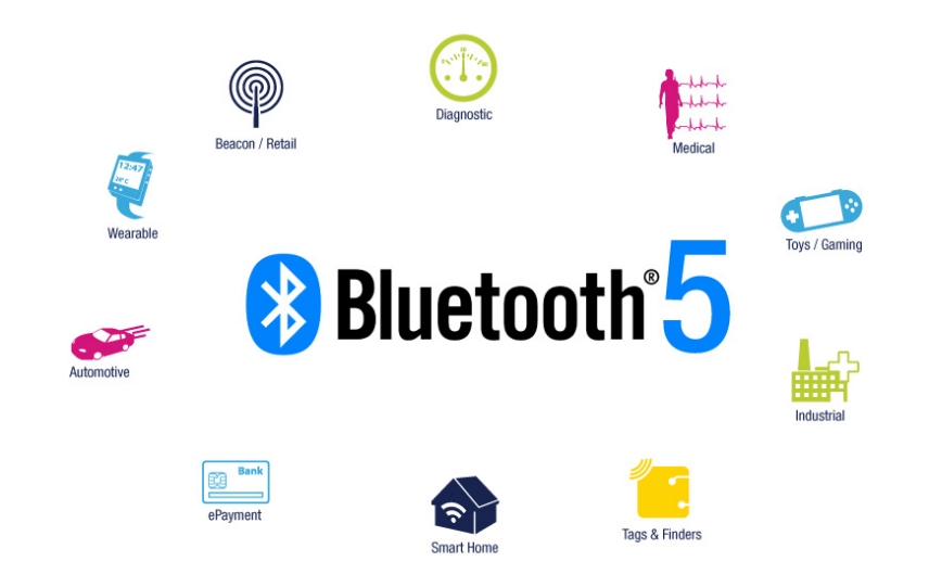 Detail Bluetooth Image Nomer 56