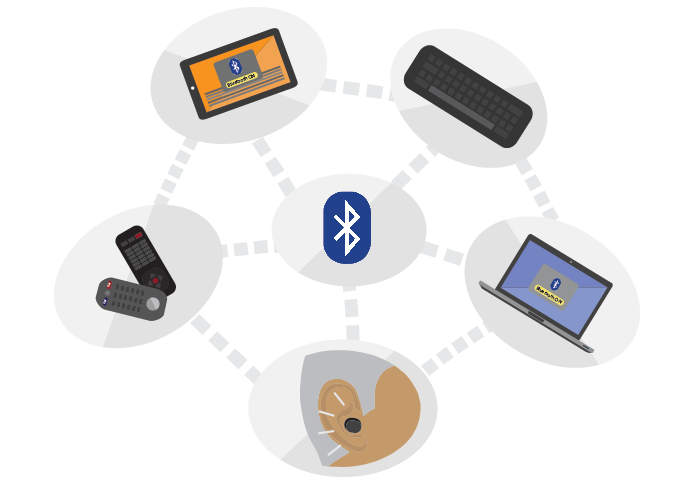 Detail Bluetooth Technology Images Nomer 11