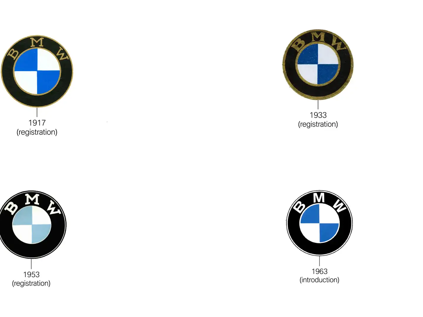 Detail Bmw Images Logo Nomer 53