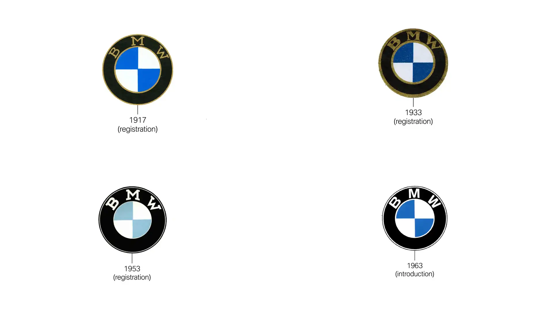 Detail Bmw Logo Nomer 42