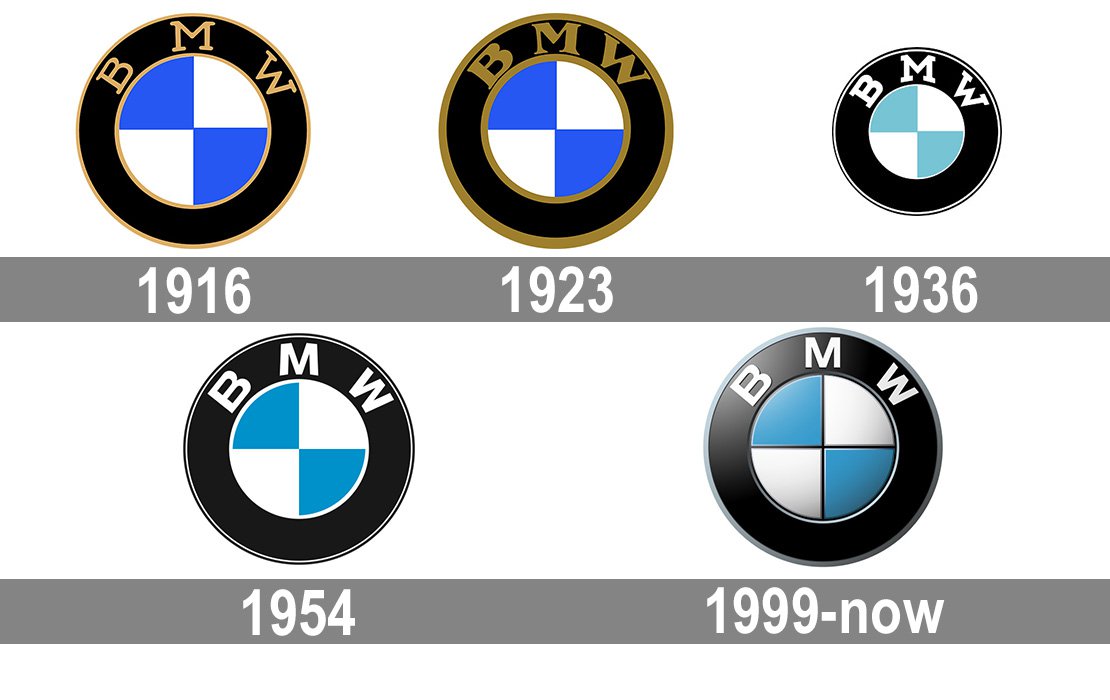 Detail Bmw Logo Name Nomer 41