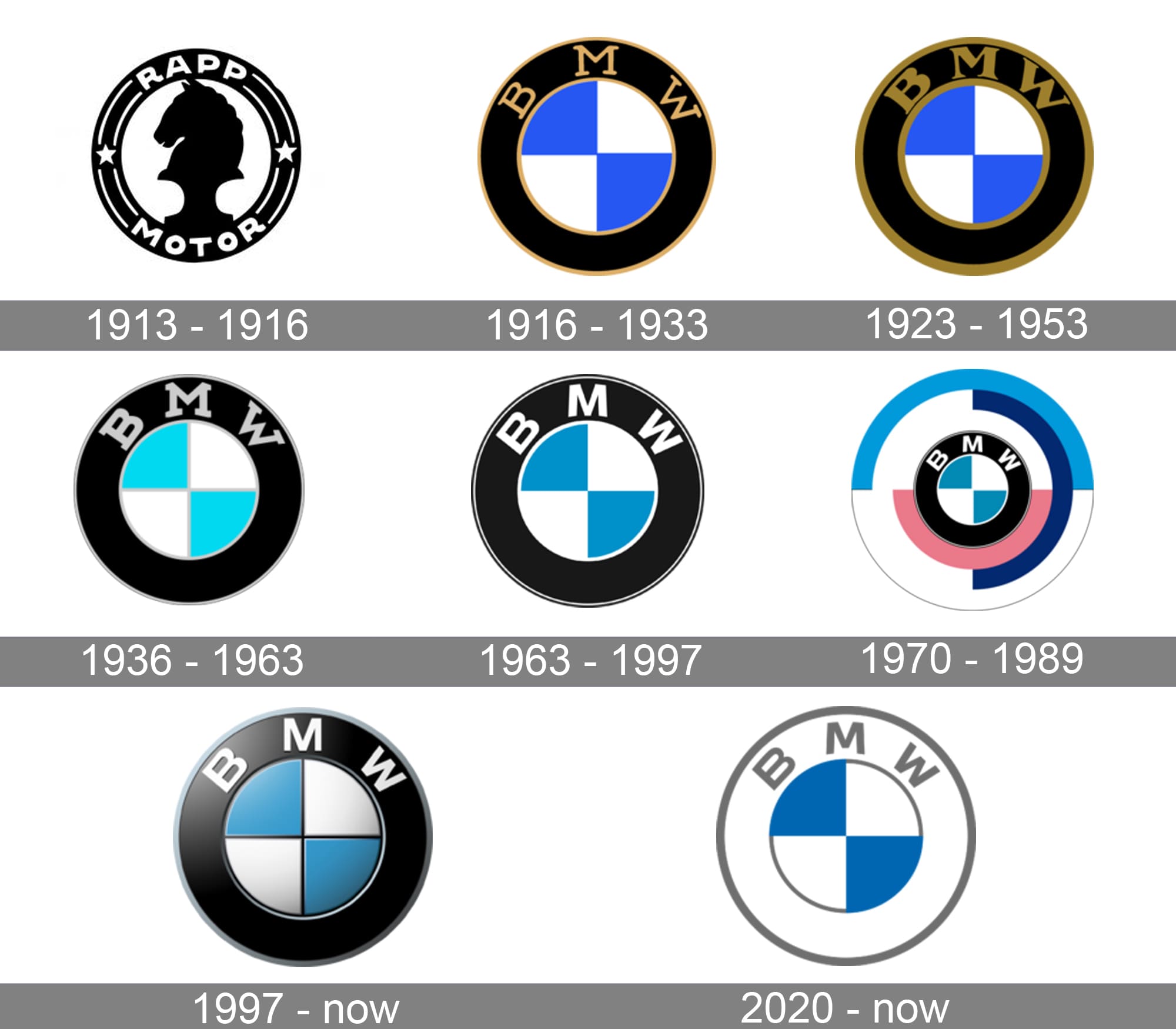 Detail Bmw Logo Picture Nomer 44