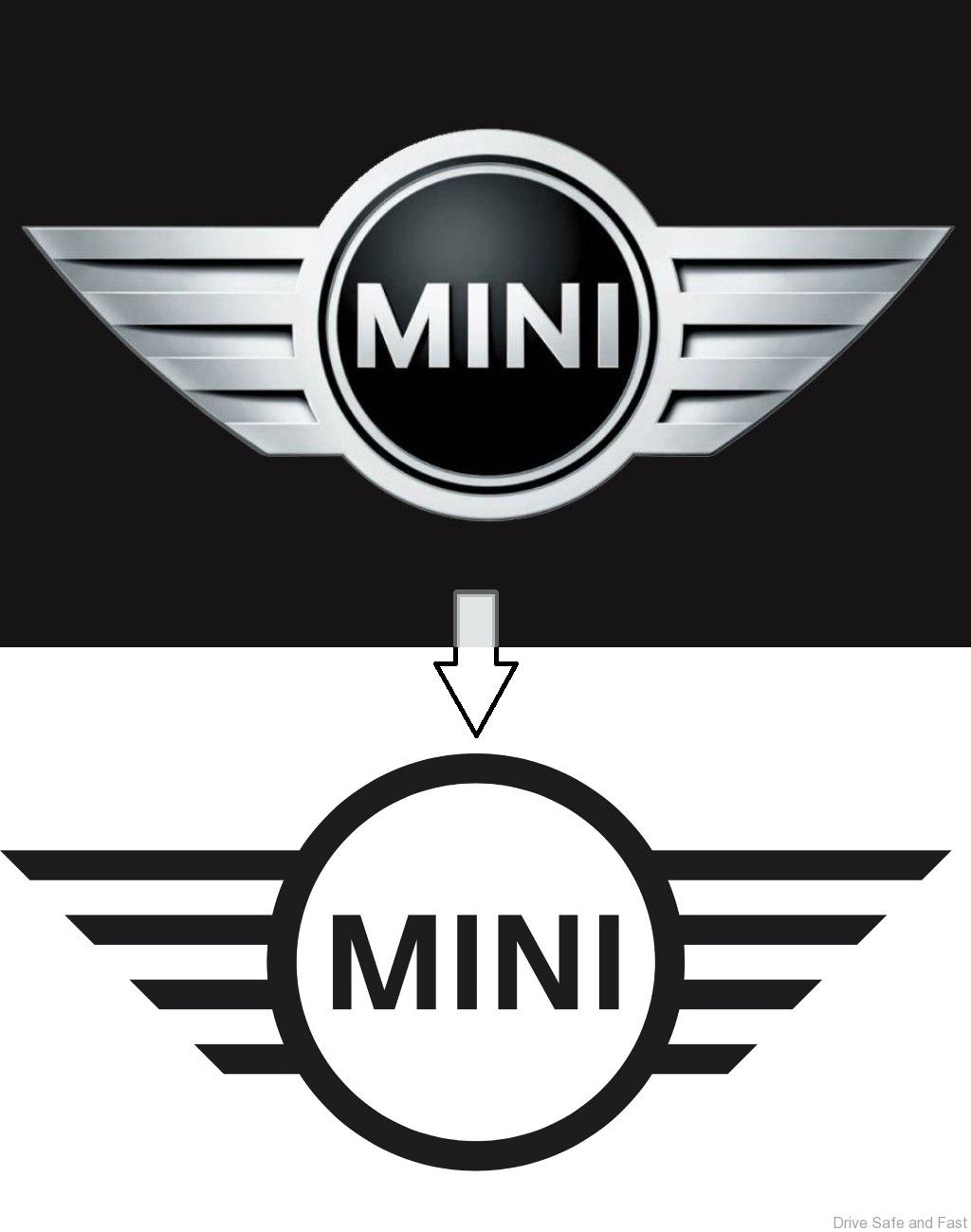Detail Bmw Mini Logo Nomer 35