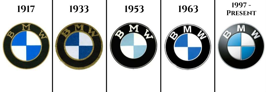 Detail Bmw Original Logo Nomer 7