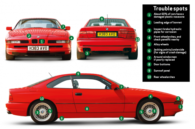 Detail Bmw Seri 8 E31 Nomer 20