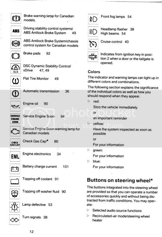 Detail Bmw Triangle Exclamation Mark Circle Nomer 49