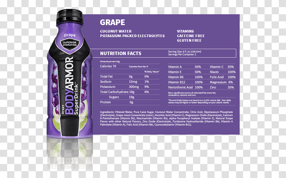 Detail Body Armor Drink Png Nomer 50