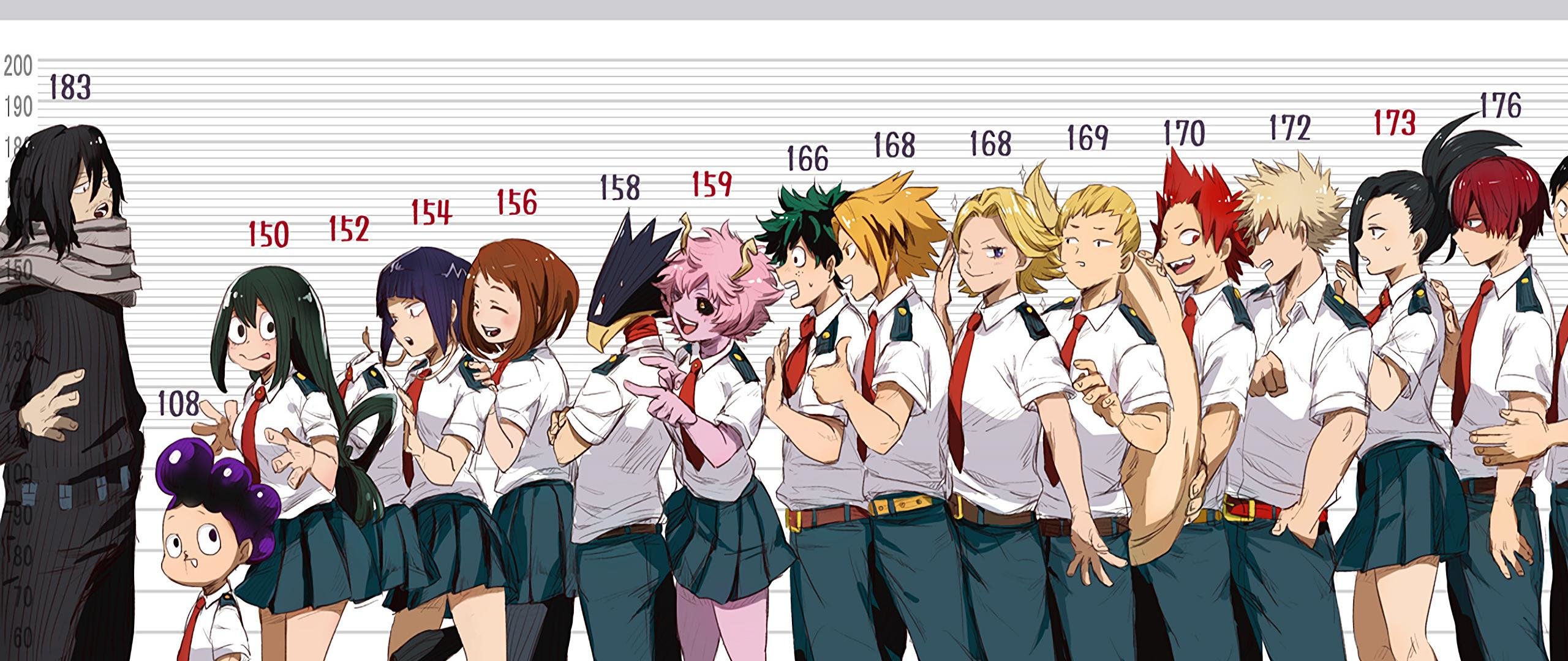 Detail Boku No Hero Academia Background Nomer 51