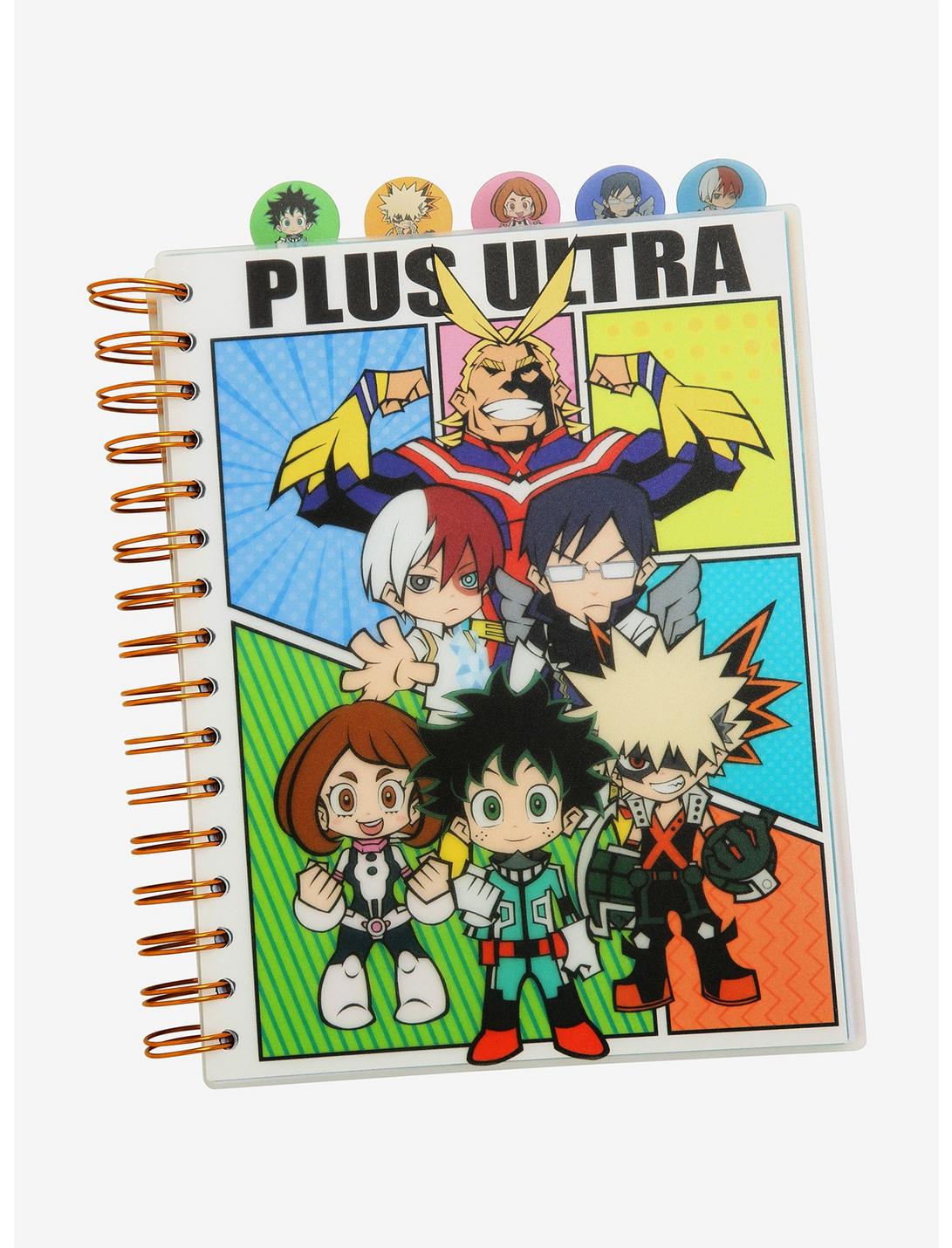 Detail Boku No Hero Academia Chibi Nomer 35