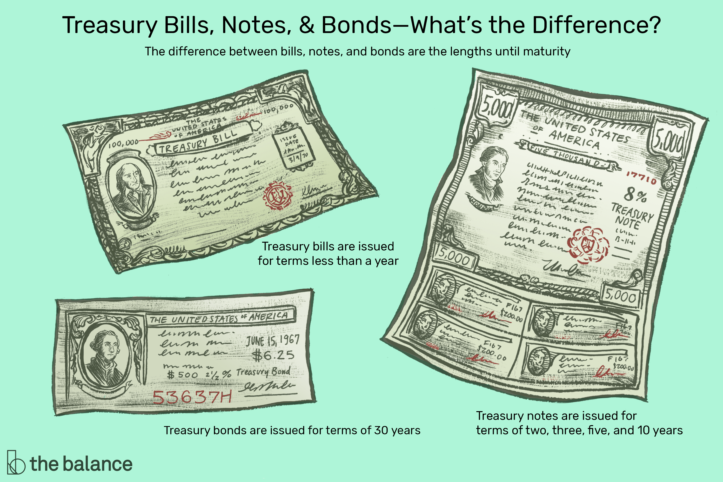 Detail Bonds Png Nomer 18