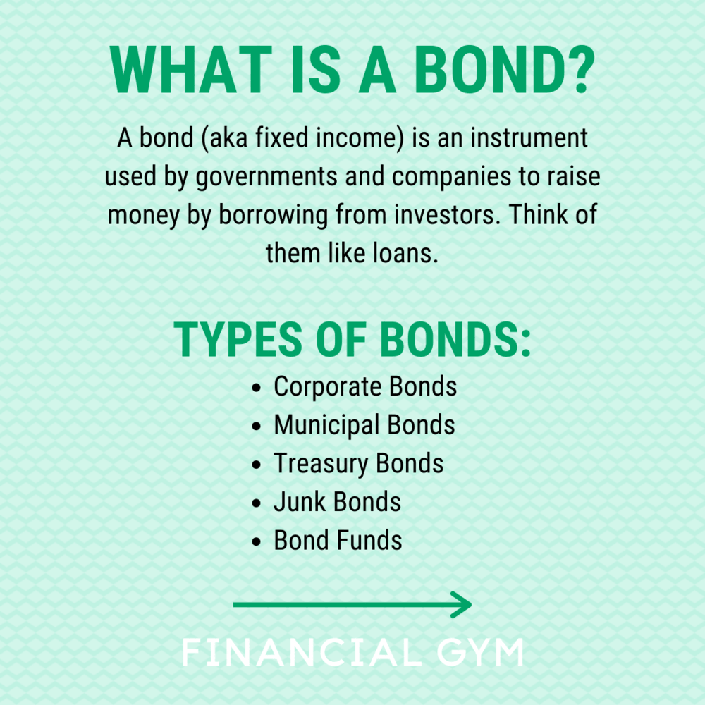 Detail Bonds Png Nomer 28