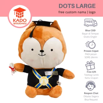 Detail Boneka Dots Nomer 38