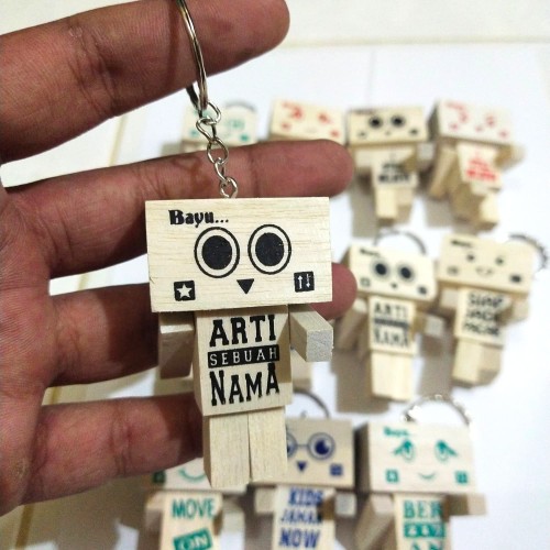 Detail Boneka Kayu Kotak Nomer 25