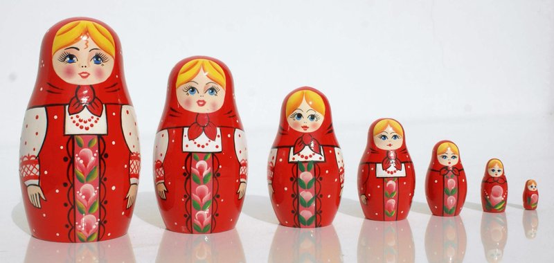 Boneka Rusia Matryoshka - KibrisPDR