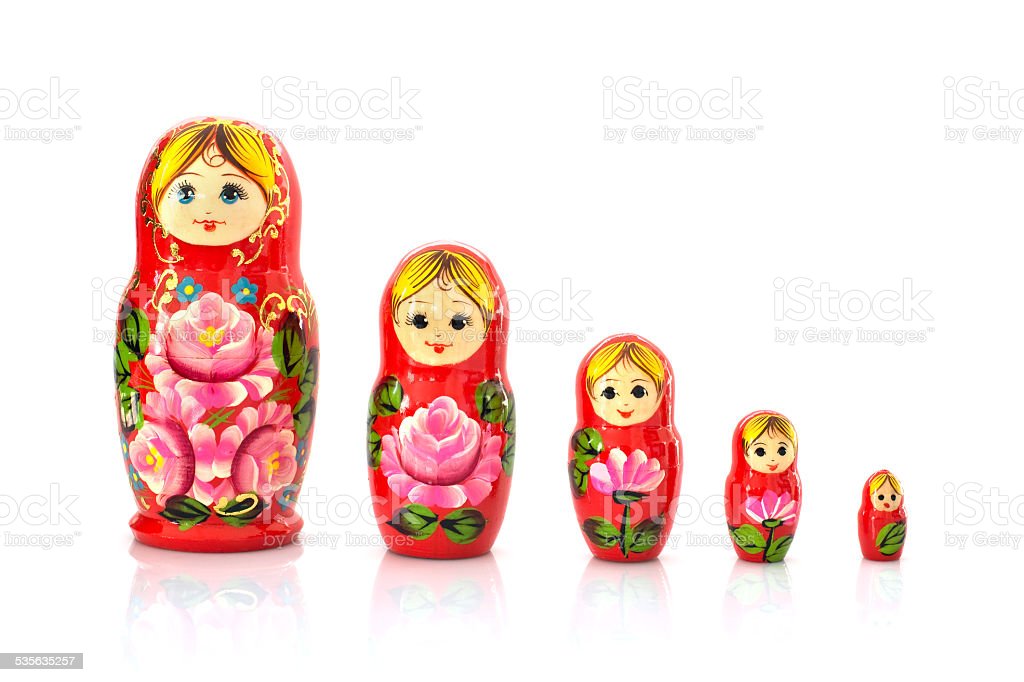 Detail Boneka Rusia Matryoshka Nomer 19