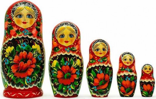 Detail Boneka Rusia Matryoshka Nomer 20