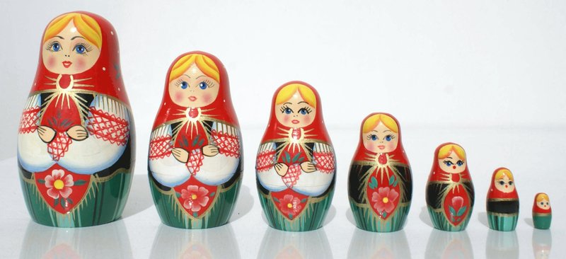 Detail Boneka Rusia Matryoshka Nomer 9