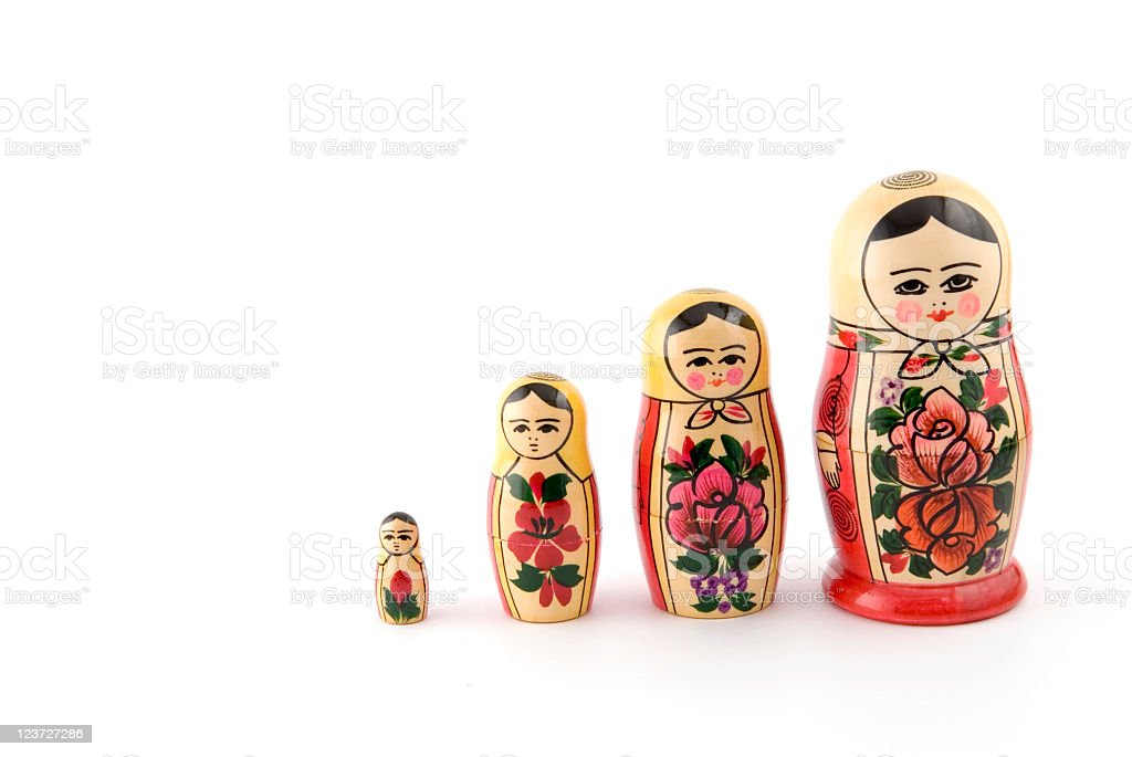 Detail Boneka Rusia Matryoshka Nomer 10