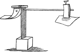 Detail Leonardo Da Vinci Erfindungen Automobil Nomer 18