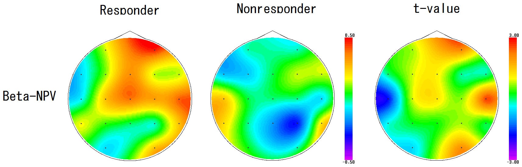 Detail Sl Bandruptur Physiotherapie Nomer 14