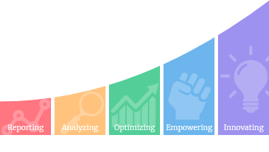 Detail 5 Stages Of Business Intelligence Nomer 8
