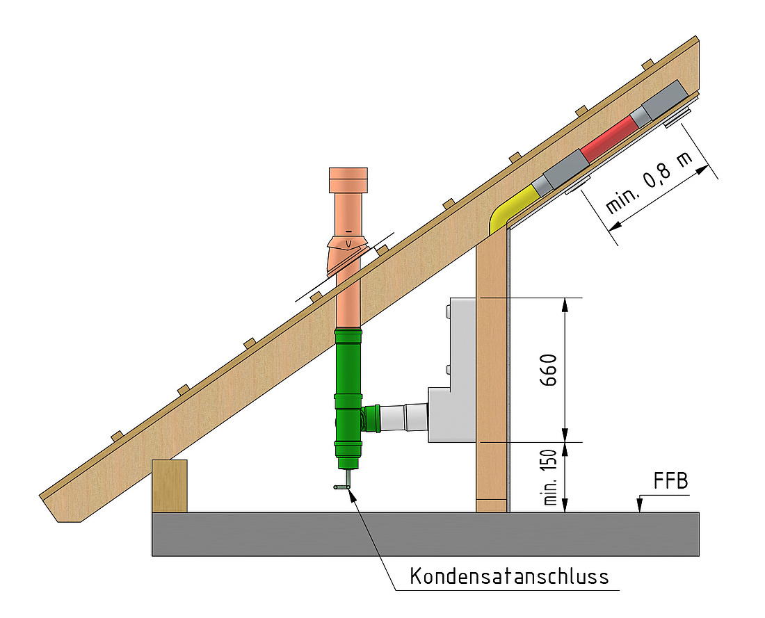 Detail Dachgeschoss Studio Nomer 2