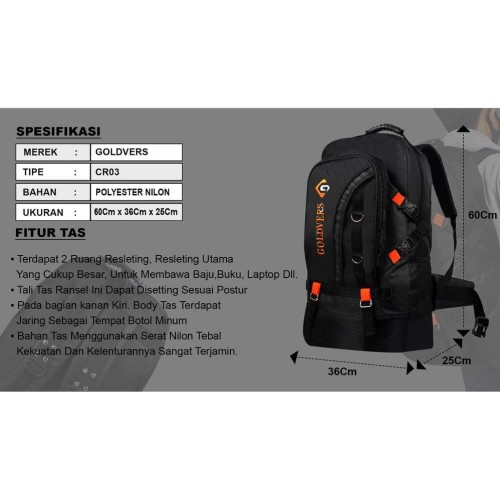 Detail Foto Ransel Mudik Nomer 28