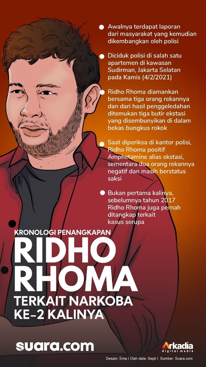 Detail Foto Ridho Rhoma Nomer 43