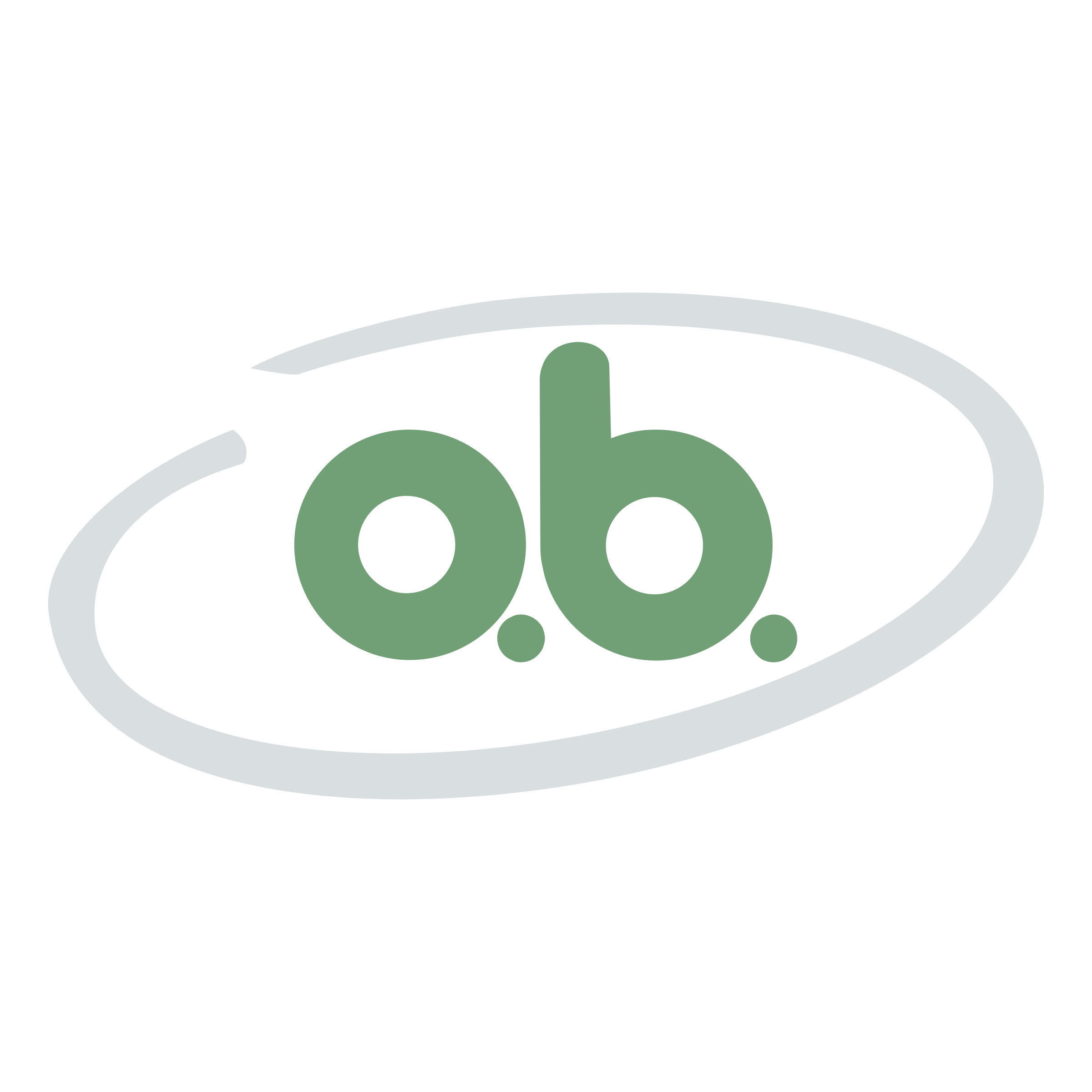 Detail Ob Logo Nomer 5
