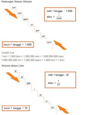 Detail Foto Rumus Matematika Nomer 19