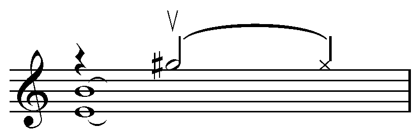 Bowed Vibraphone Notation - KibrisPDR