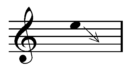 Detail Bowed Vibraphone Notation Nomer 3