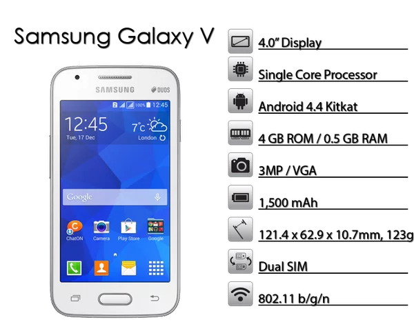 Detail Foto Samsung V Plus Nomer 57